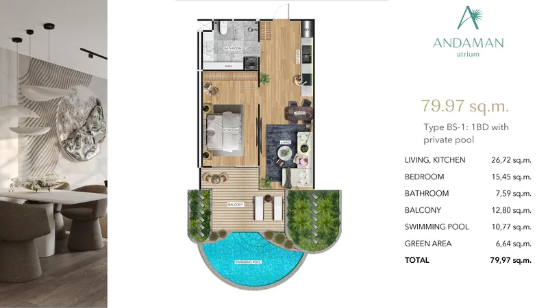ATRIUM Andaman City, floor plan