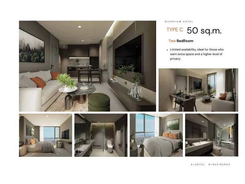Studio 29 sqm in Aceller Hotel & Residence (Chalong) · Floor plan of a different unit type here — 50 m²