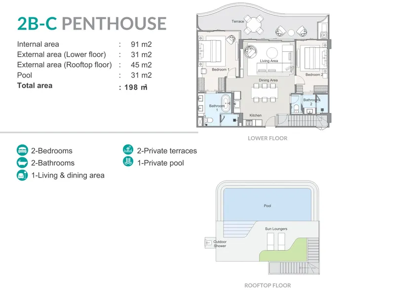 Bellaguna Lake Residences Lotus, planimetria