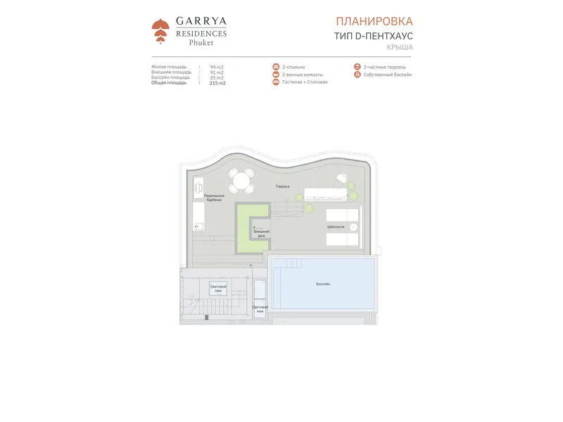 Garrya Residences, планировка
