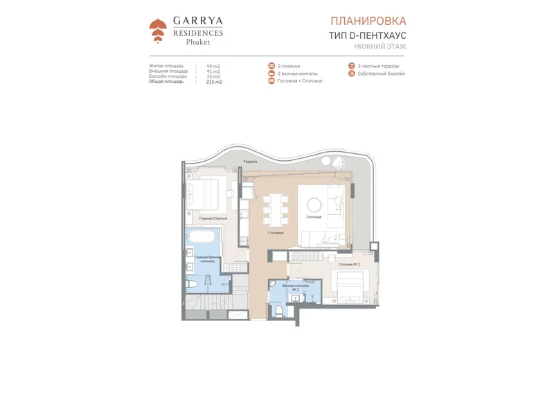 Garrya Residences, планировка