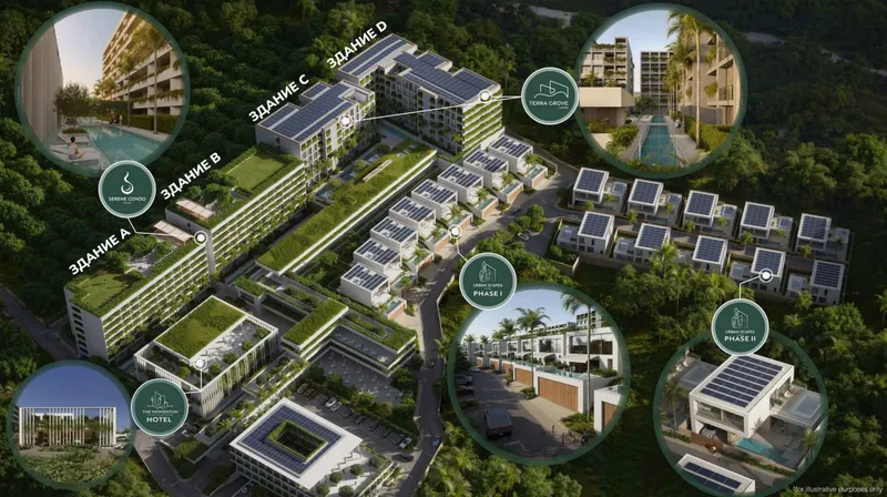 Studio 36 sqm in The Momentum (Layan) · Development floor plan