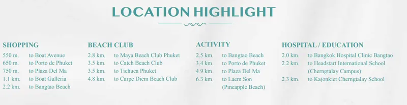 Apartment 1-bedroom 28 sqm in SO Origin Lagoon (Bang Tao) · Development floor plan