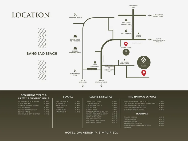 Apartment 1-bedroom 37 sqm in The Trees Residence (Bang Tao) · Development floor plan