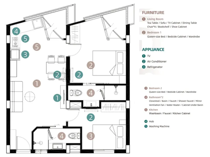 Wing Samui Condominium, floor plan