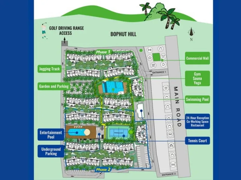 Studio 30 sqm in Wing Samui Condominium (Bophut) · Development floor plan