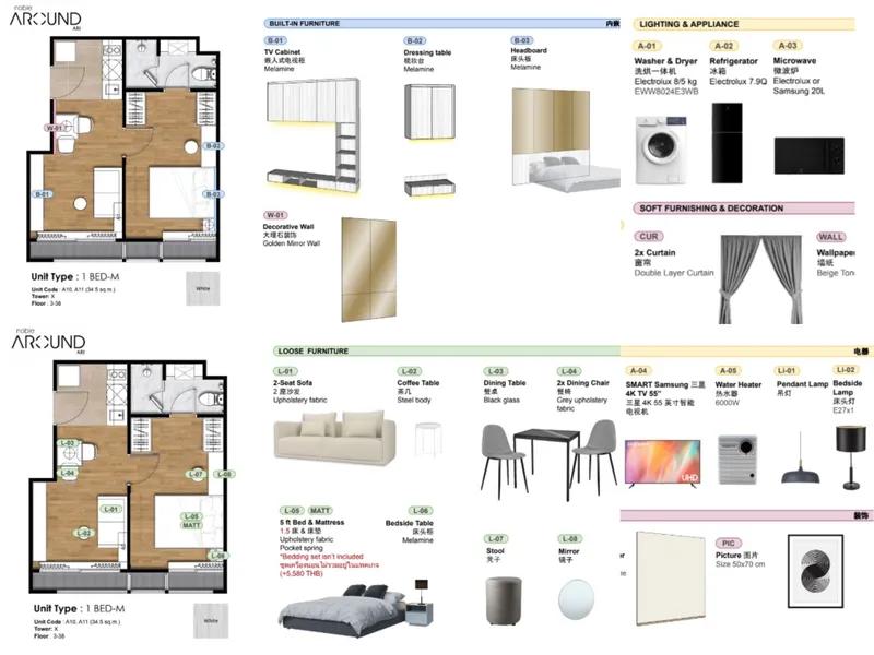 Noble Around Ari, floor plan