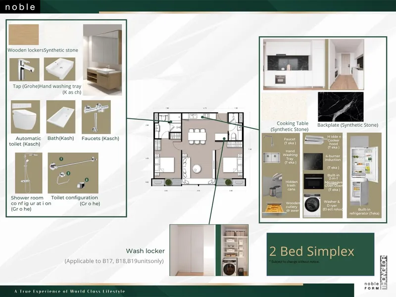 Noble Form Thonglor, floor plan