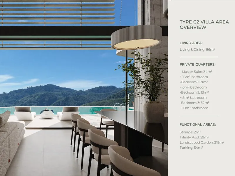 Willa 3 sypialnie 351 m² – Ayana Soluna Villas (Bang Tao) · salon