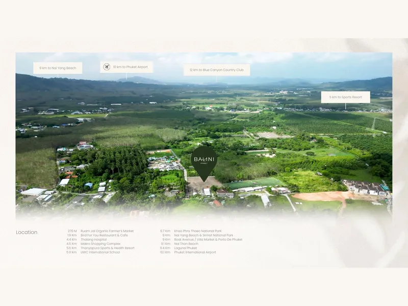 Villa 3-bedroom 190 sqm in Balini Villas (Thalang) · Development floor plan