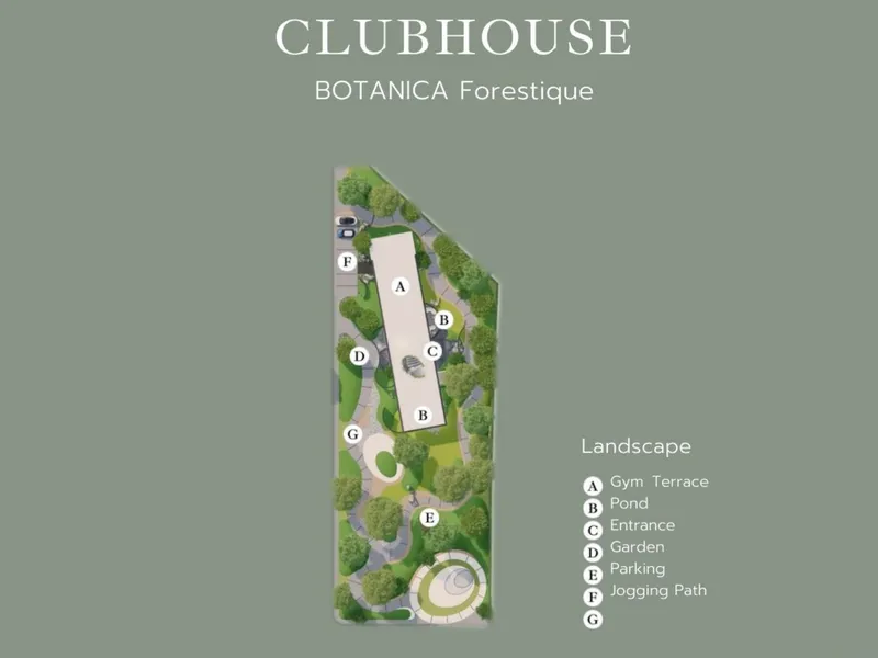 Villa 3-bedroom 167 sqm in Botanica Forestique (Bang Tao) · Development floor plan