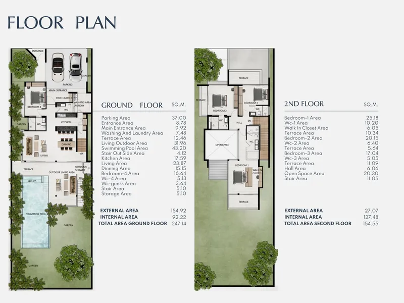 Villa 4-bedroom 220 sqm in Botanica Grand Seathrough (Rawai) · Development floor plan