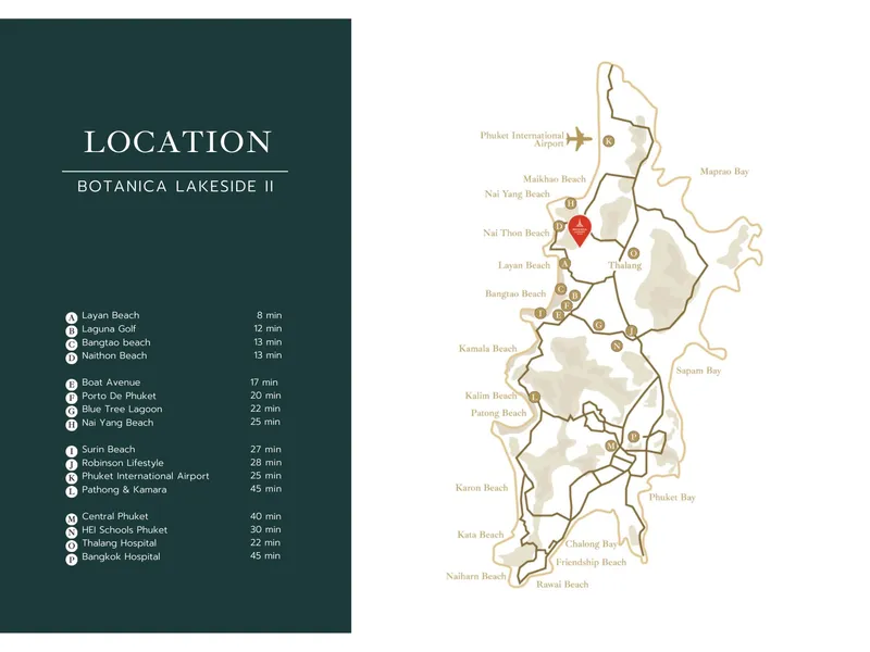 Villa 3-bedroom 329 sqm in Botanica Lakeside 2 (Bang Tao) · Development floor plan