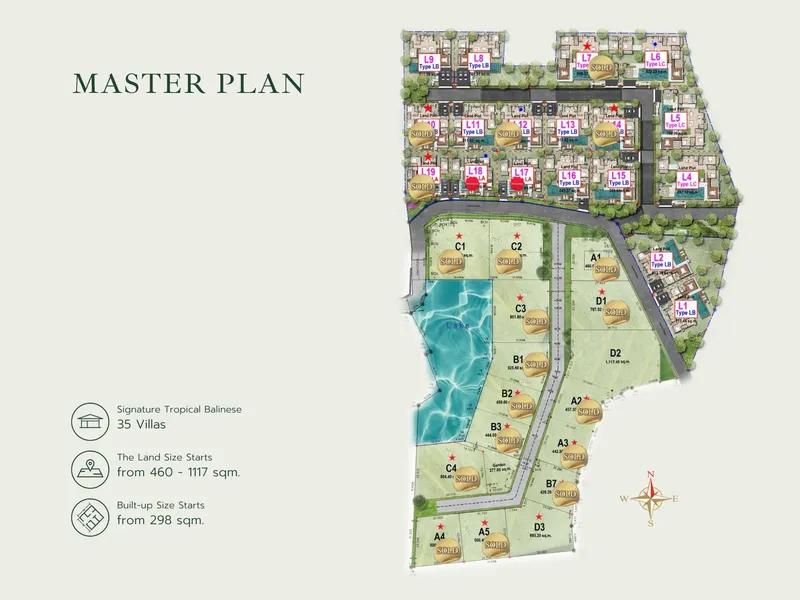 Villa 3-bedroom 329 sqm in Botanica Lakeside 2 (Bang Tao) · Development floor plan