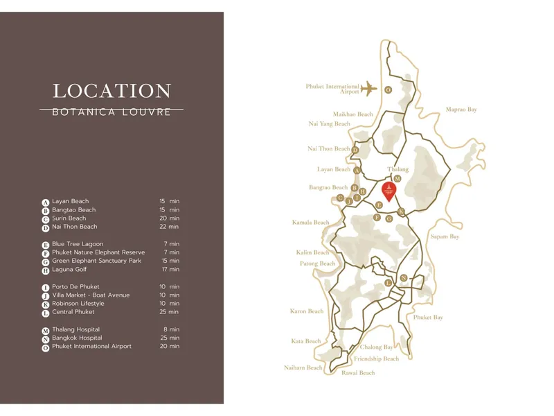 Villa 3-bedroom 336 sqm in Botanica Louvre (Bang Tao) · Development floor plan