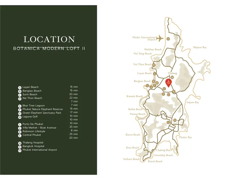 Villa 3-bedroom 288 sqm in Botanica Modern Loft 2 (Bang Tao) · Development floor plan