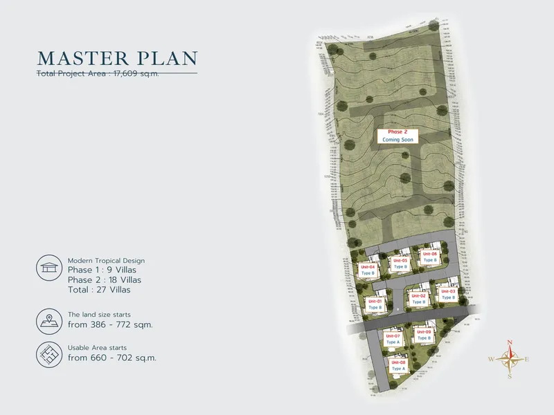 Villa 4-bedroom 661 sqm in Botanica Modern Sea Karon (Karon) · Development floor plan