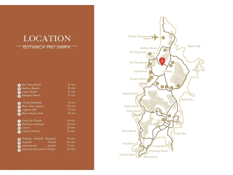 Villa 3-bedroom 280 sqm in Botanica Pru Jampa (Thalang) · Development floor plan