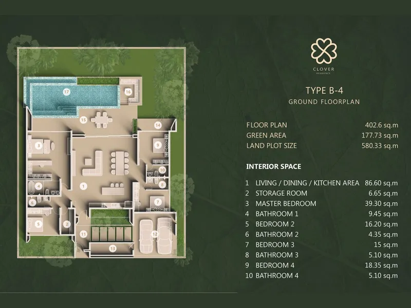 Villa 4-bedroom 392 sqm in Clover Residence (Thalang) · Floor plan of this unit