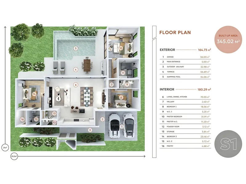 Villa 3-bedroom 345 sqm in Manor Villas (Thalang) · Floor plan of this unit