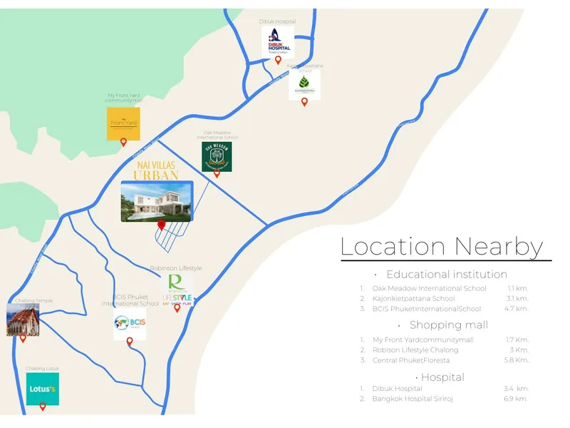 Villa 3-bedroom 292 sqm in NAI VILLAS Urban (Chalong) · Development floor plan