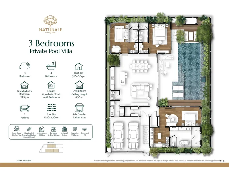 Villa 3-bedroom 207 sqm in Naturale Villas Cherng Talay (Bang Tao) · Floor plan of this unit