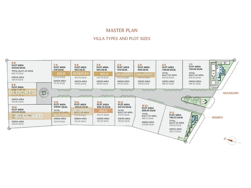 Pavara Kiri Villas, image 8