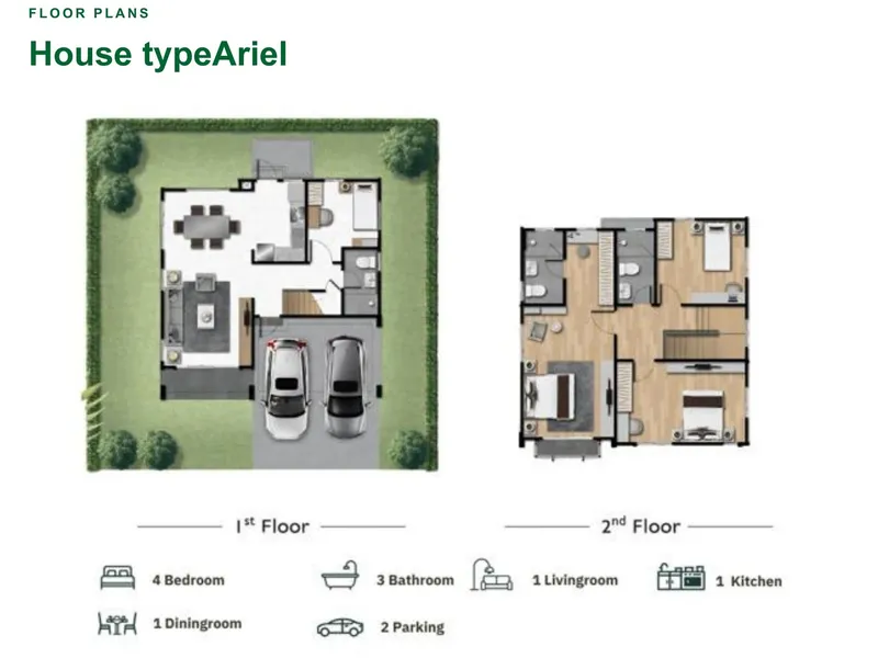 Villa 3-bedroom 142 sqm in The Plant Pruksa Thalang (Thalang) · Floor plan of this unit