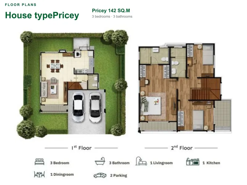Villa 3-bedroom 142 sqm in The Plant Pruksa Thalang (Thalang) · Floor plan of this unit