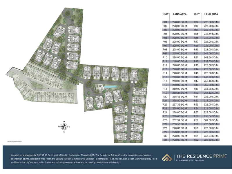 Villa de 3 dormitorios 398 m² en The Residence Prime (Bang Tao) · Plano del complejo