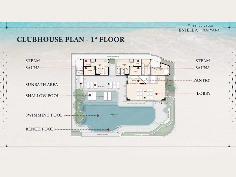 Villa 3-bedroom 265 sqm in The Title Villa Estella (Nai Yang) · Development floor plan