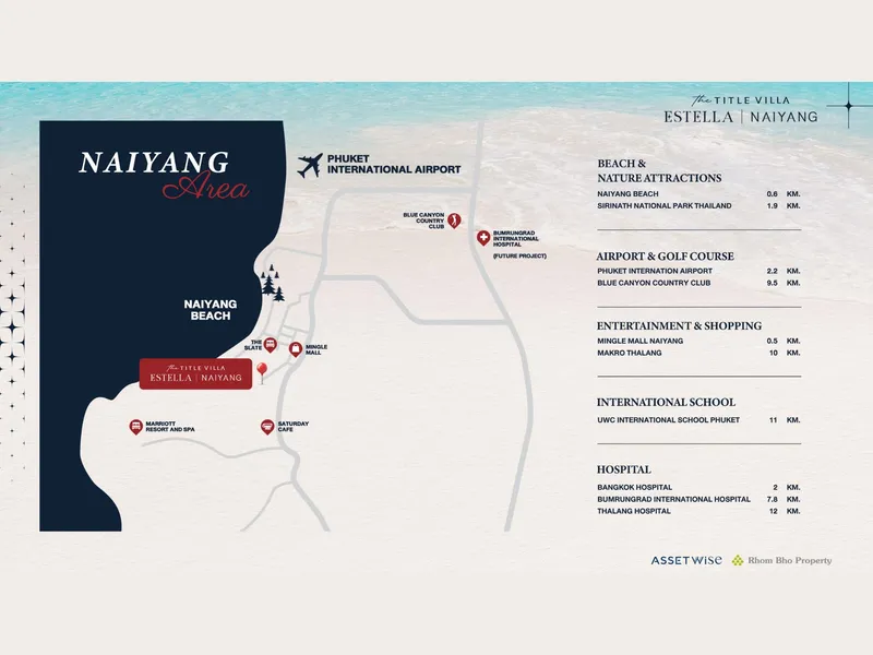 Villa 3-bedroom 265 sqm in The Title Villa Estella (Nai Yang) · Development floor plan