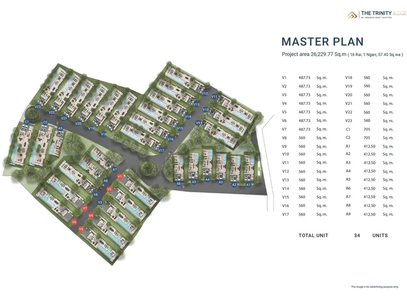 Villa 3-bedroom 412.5 sqm in The Trinity Village (Bang Tao) · Development floor plan