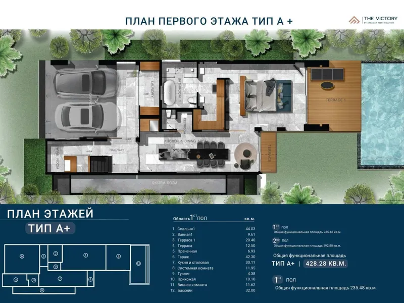 Villa 3-bedroom 388 sqm in The Victory (Thalang) · floor plan