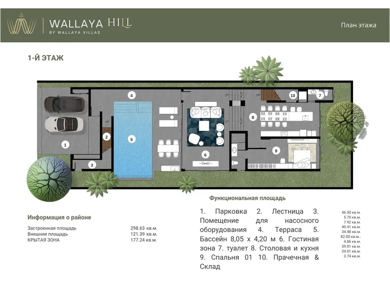 Villa 4-bedroom 548 sqm in Wallya Hill by Wallaya Villas (Kamala) · Development floor plan