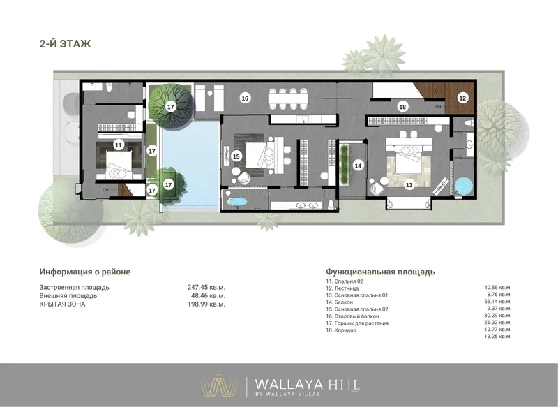 Villa 4-bedroom 548 sqm in Wallya Hill by Wallaya Villas (Kamala) · Development floor plan