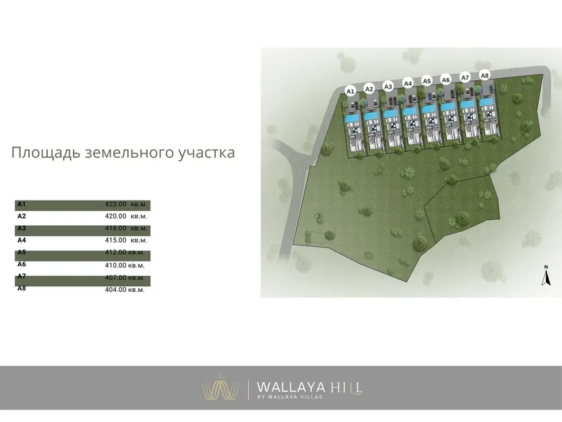 Wallya Hill by Wallaya Villas, immagine 11