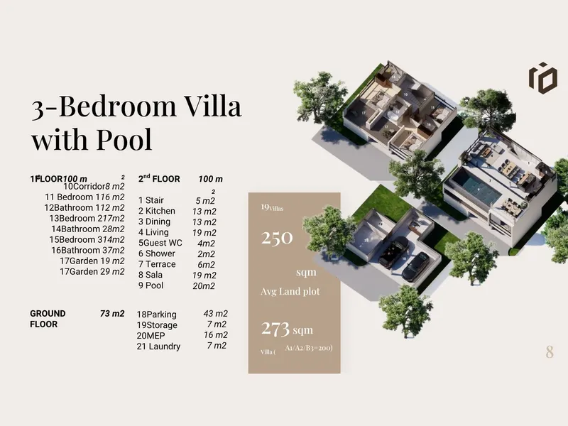 Villa 3-bedroom 200 sqm in IO Villas (Plai Laem) · Development floor plan